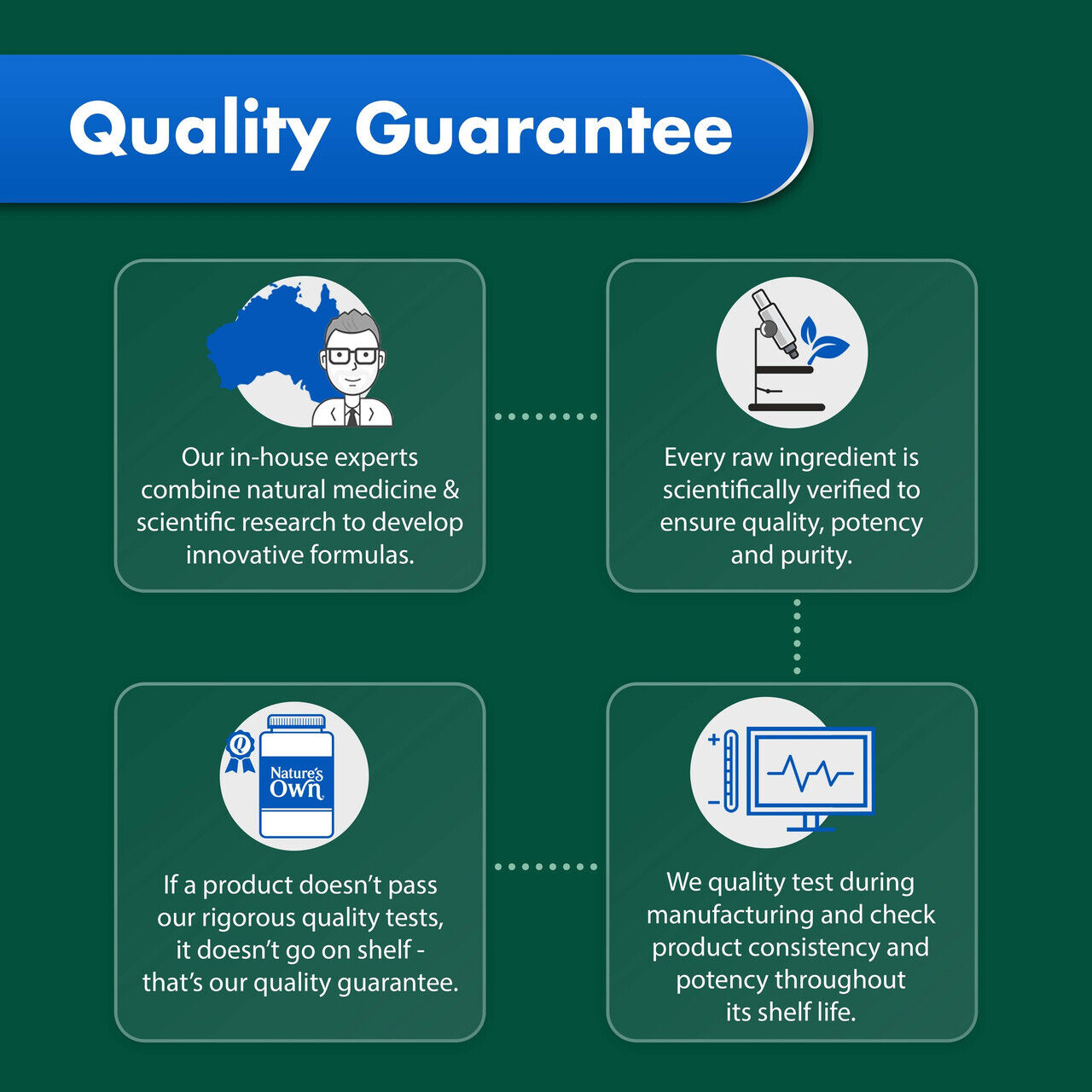 Nature's Own Odourless Fish Oil 1000mg 400 Capsules - Cutprice Online