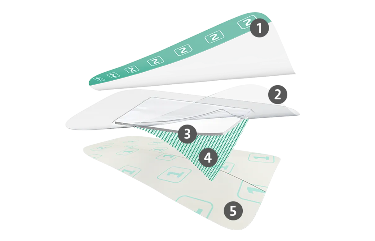 Leukomed Sorbact Sterile 5cm x 7.2cm 50 Pack