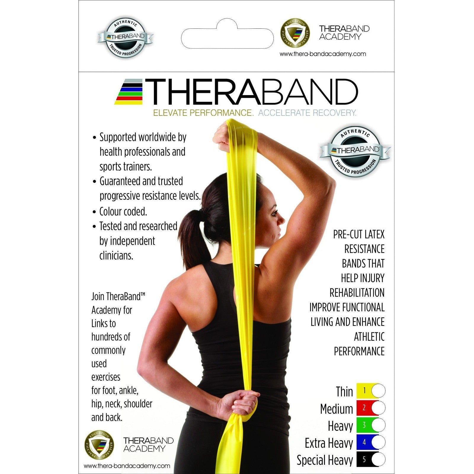 THERA-BAND RESISTANCE BANDS (SINGLES) - Cutprice Online