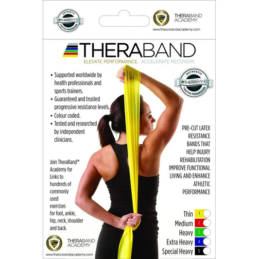 THERA-BAND RESISTANCE BANDS (SINGLES) - Cutprice Online